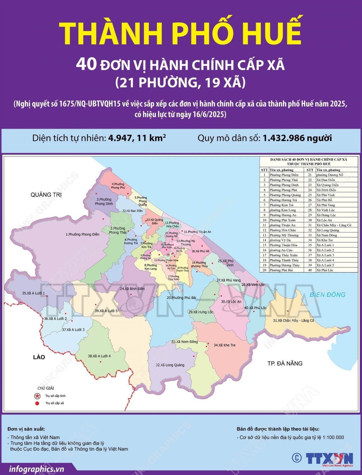 Bản đồ chi tiết 40 đơn vị hành chính cấp xã của TP Huế từ ngày 16/6/2025